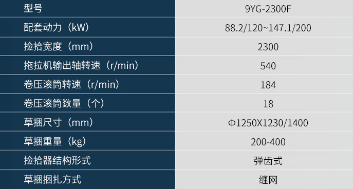 9YG-2300F參數(shù).png